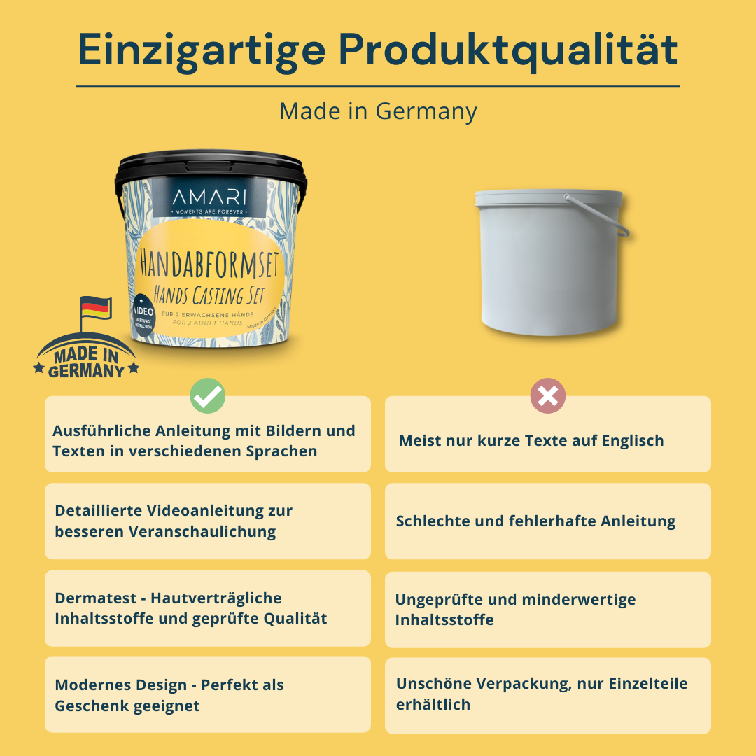AMARI Gips Handabdruck Set