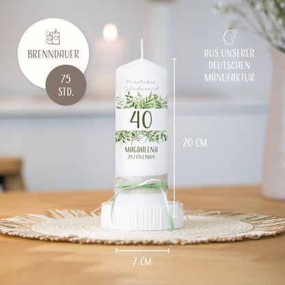 Geburtstagskerze | Happy Birthday