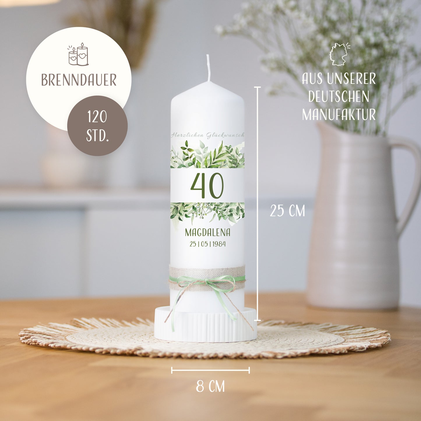 Geburtstagskerze | Happy Birthday